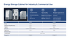 1C Charge & Discharge C&I ESS 220KWh